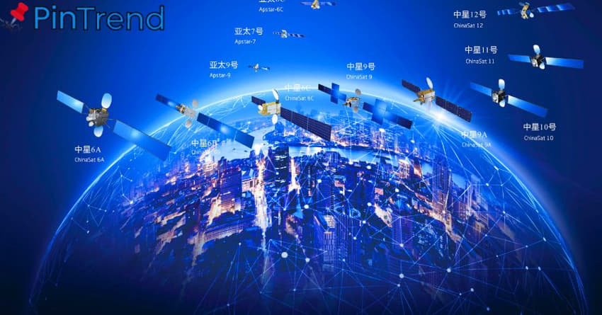 China’s GuoWang and Other International Mega-Constellations